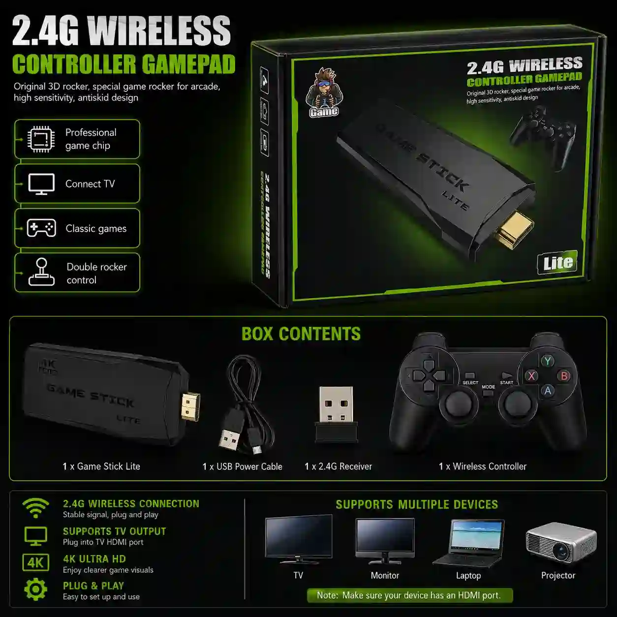 Gadgets