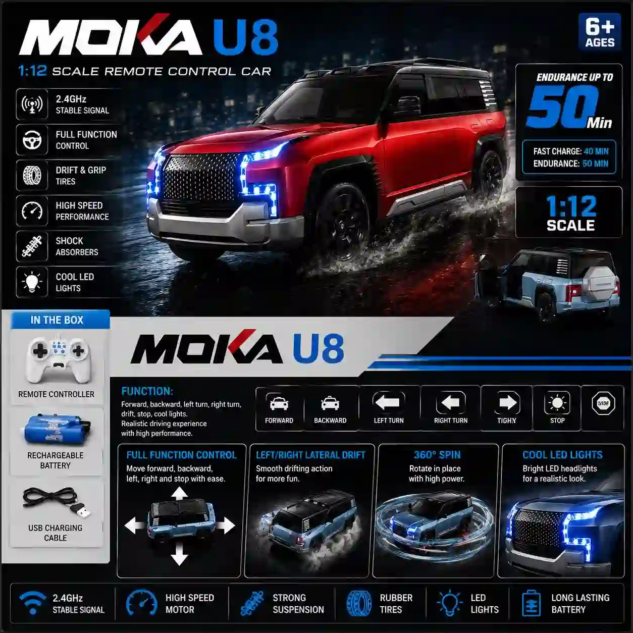 rc_toys MOKA U8 RC car showing 360 degree spin, drift action and LED lights
